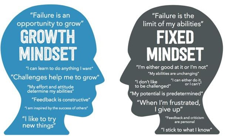 growth_mindset_vs_fixed_mindset