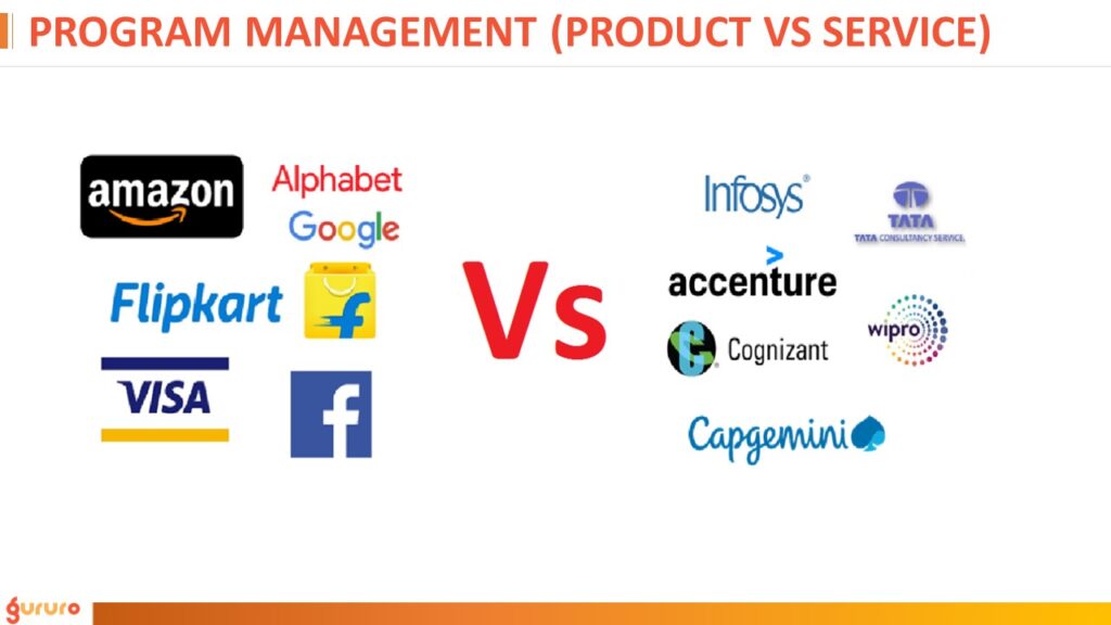 PROGRAM MANAGEMENT (PRODUCT VS SERVICE)