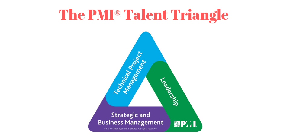 How many PDUs from each section of the PMI talent triangle do you need to recertify?