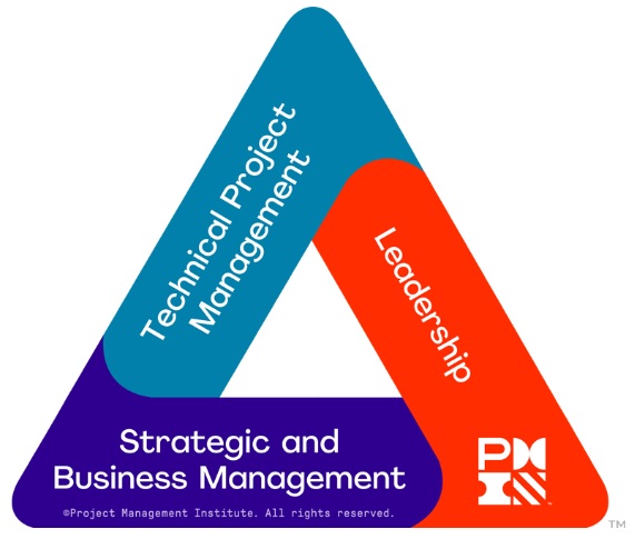 Impact of the new PMI Talent Triangle on PMP Renewal