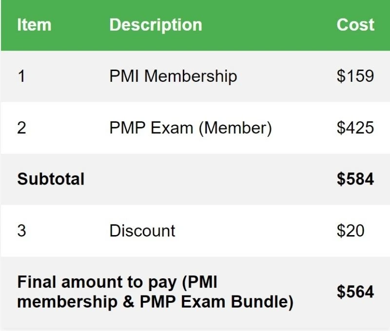 pmi-membership-pmp-exam-bundle-usa-canada image