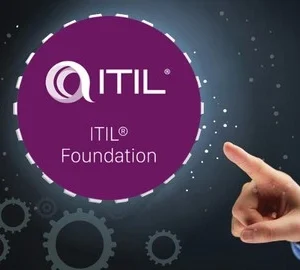 ITIL 4 Foundation Mock Test image