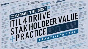 ITIL 4 Drive Stakeholder Value Practice Tests