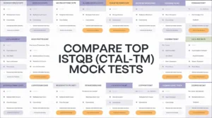 ISTQB Test Manager Advanced Level Practice Exams