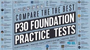 P3O Foundation Certification Practice Exams